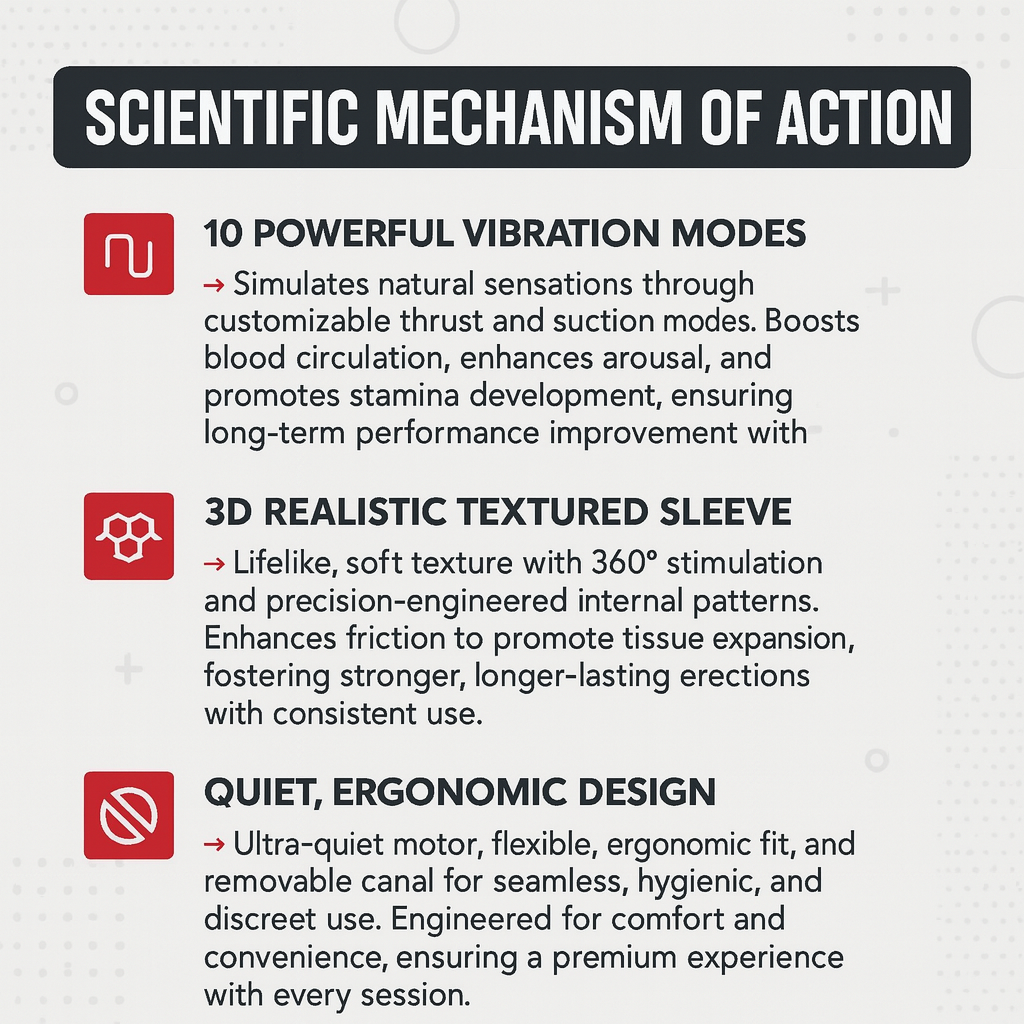 RestoreProβ’ Shockwave System
