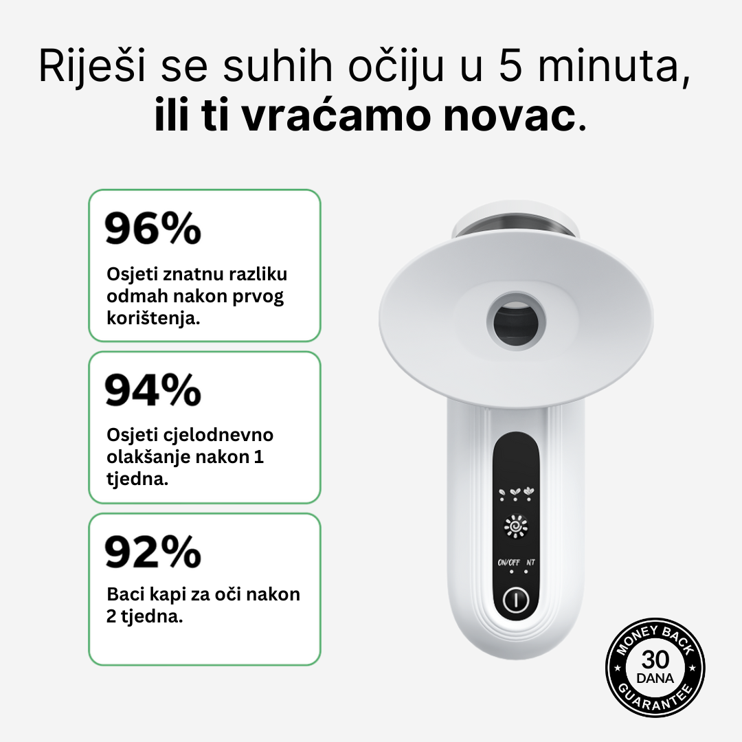 OcuSteam™ – Paartherapie