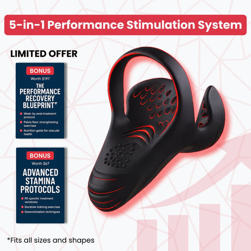 RestorePro™ Shockwave System