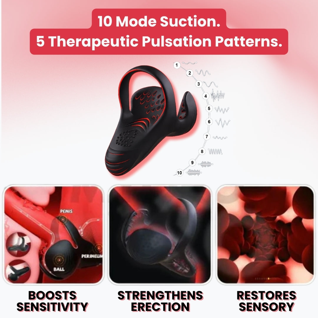 RestorePro™ Shockwave System