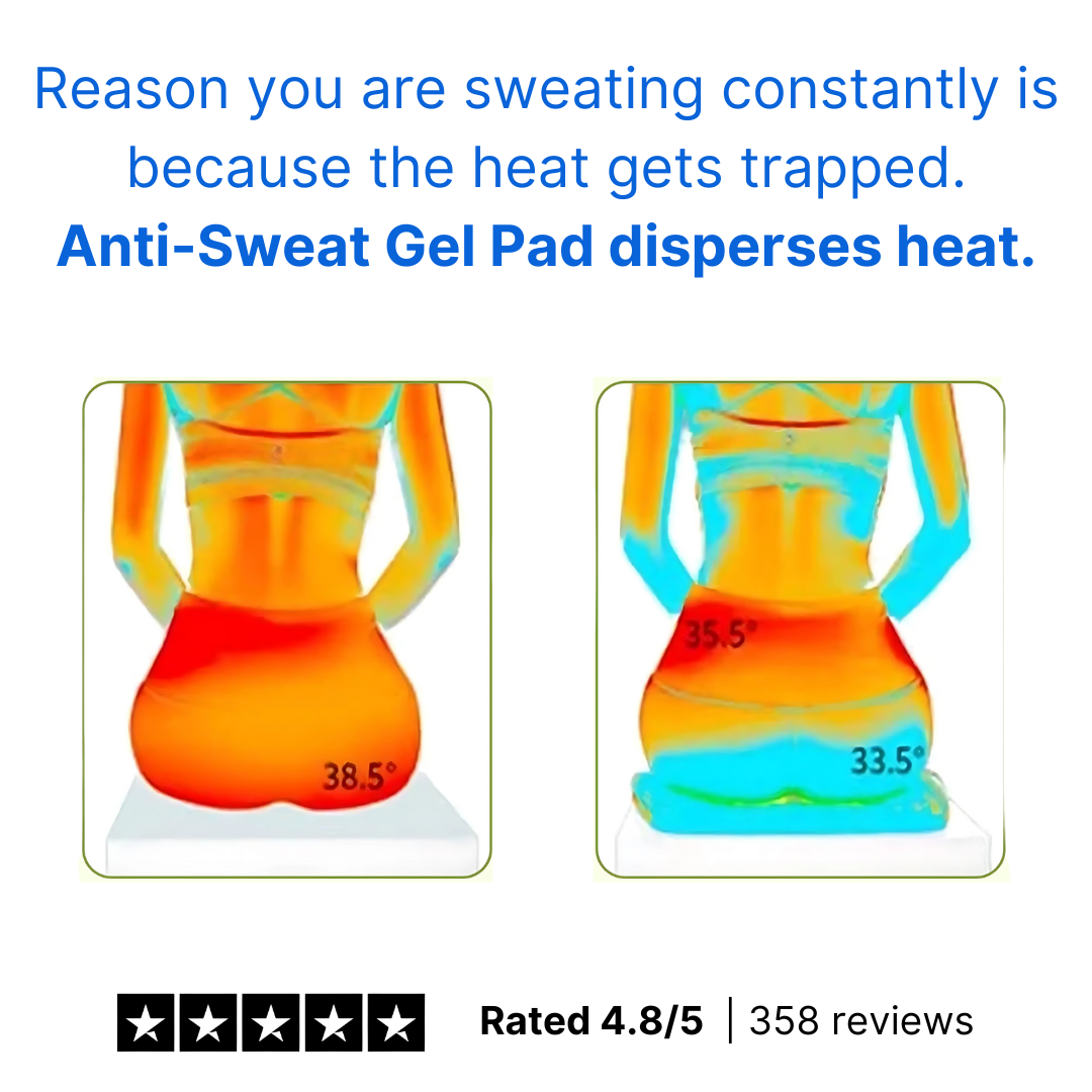 Henove™ Anti-Schweiß-Gelpad